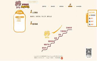 圖片相冊(cè)