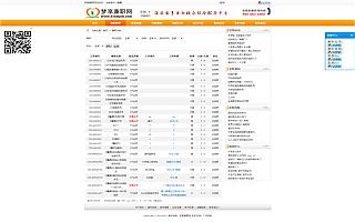 圖片相冊(cè)